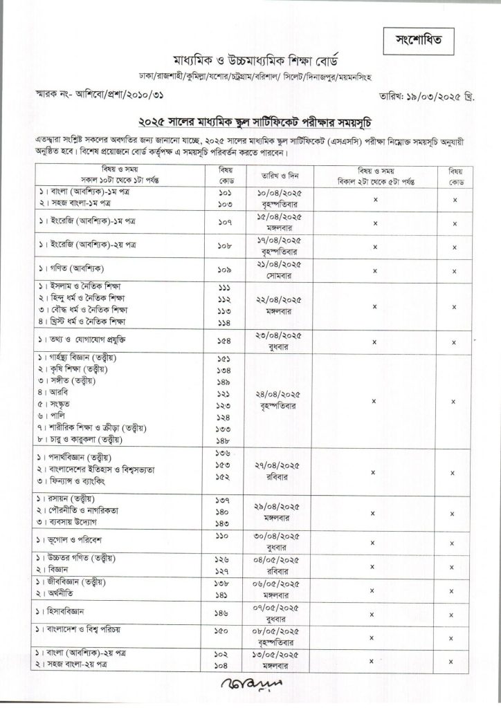 ssc exam routine 2025